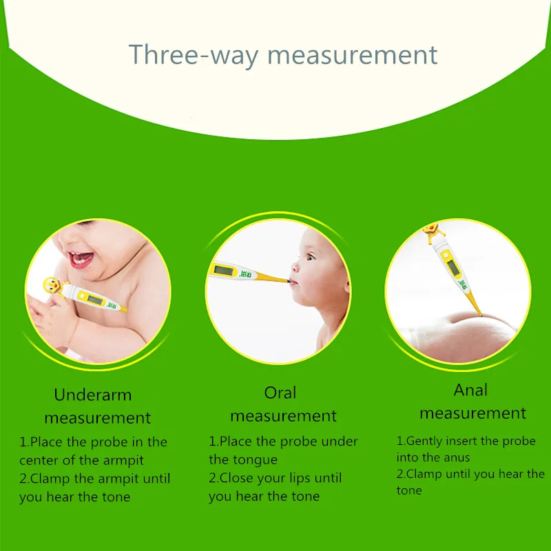 Детский мультяшный термометр с животным ртом, водонепроницаемый портативный термометр, детские цифровые термометры для младенцев и взрослых, Termometro