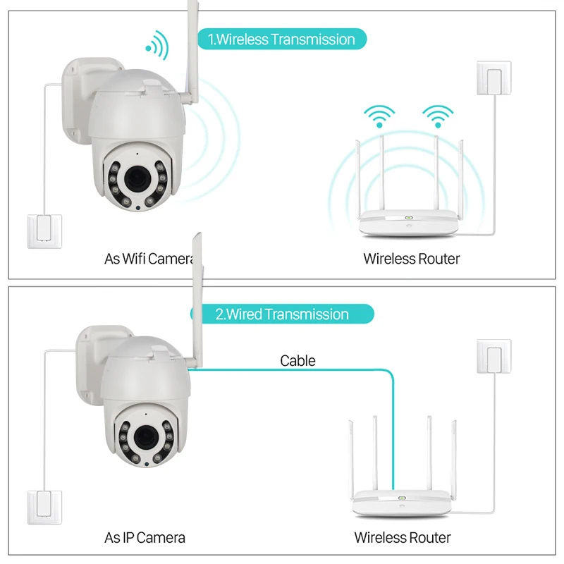 Мини WiFi камера наружная PTZ IP камера 1080P скорость купольная 2MP CCTV домашняя Камера Безопасности ИК 30 м двухсторонняя аудио P2P WiFi камера