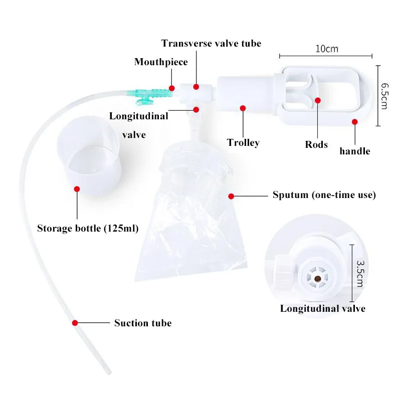 Ручное всасывающее устройство домашнее ручное для пожилых людей для использования в насосном оборудовании портативное всасывающее устройство подходит для бронхита астмы