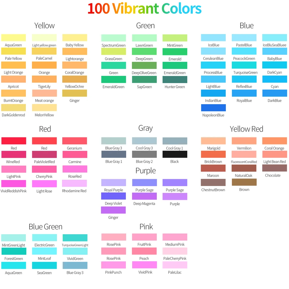 Hd5796749774f47729b4e3c3ad10bd