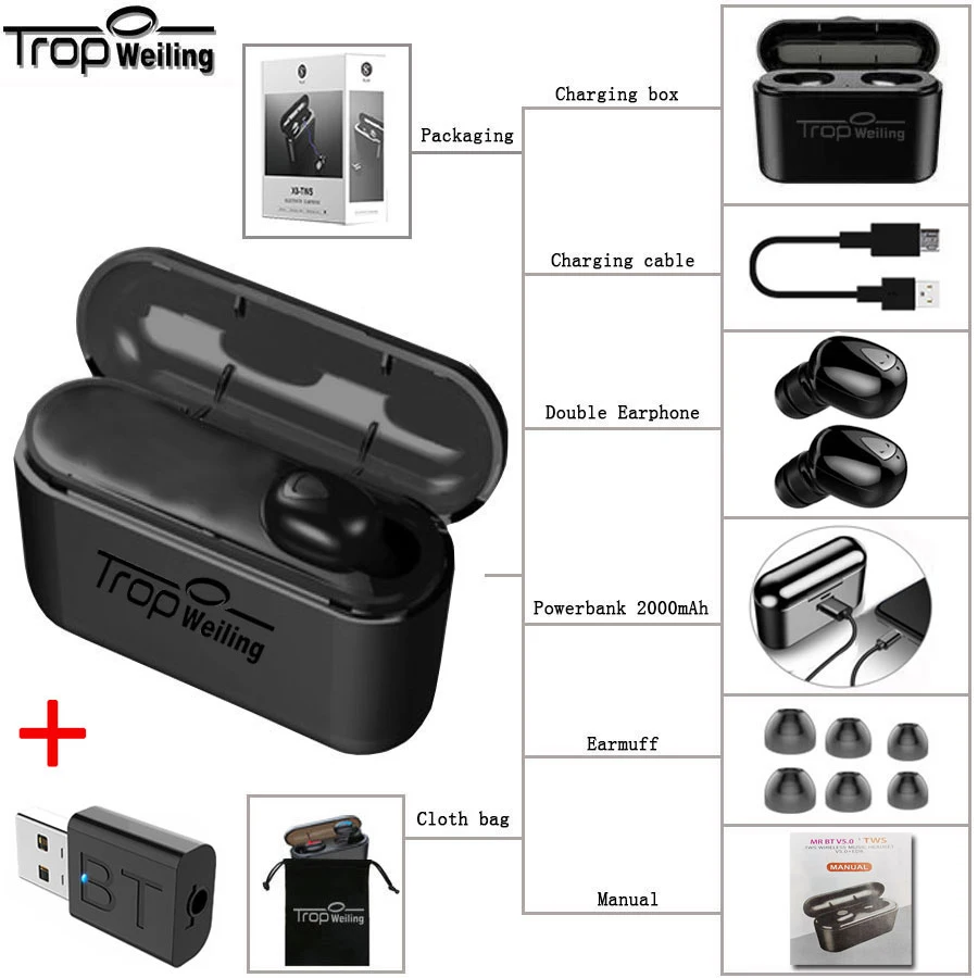 X9-Black-S1-USB Портативный мини светодиодный Bluetooth наушники вкладыши беспроводные наушники Bluetooth спортивные наушники игровая гарнитура Поддержка беспроводной зарядки - Цвет: X9-Black-S1-USB