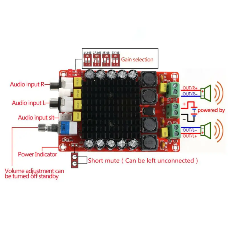 Стерео Усилитель мощности доска 14-32 v модуль аксессуары TDA7498 2*100W
