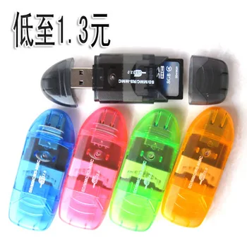 

Small Double Cap SD Card Reader/Gold Thin Cap Camera for Memory Card Reader High-Speed 2.0