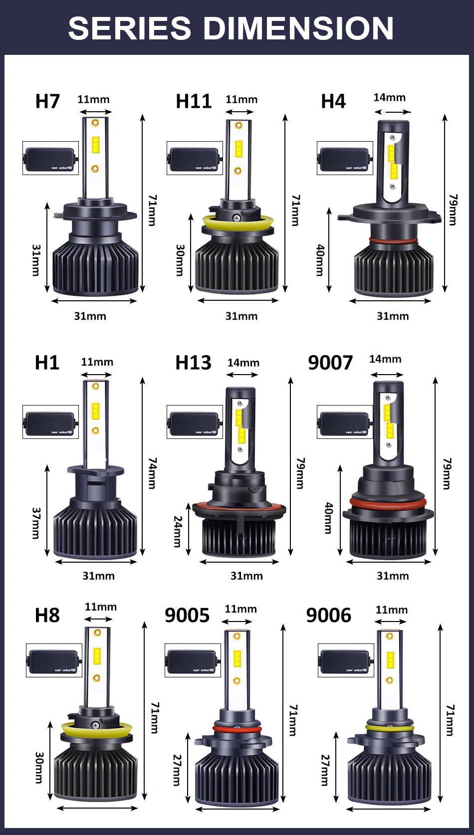 Fog light 12V|Car Headlight Bulbs(LED 
