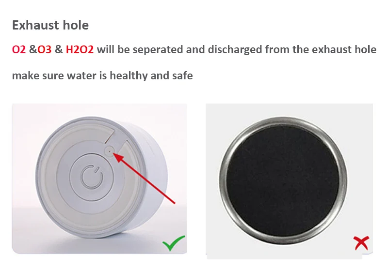 High Quality Eletrodomésticos