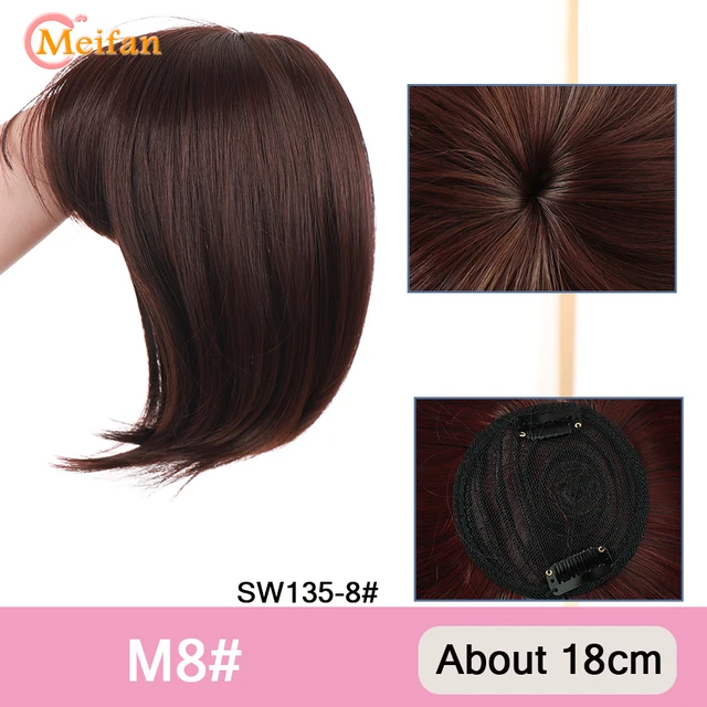 MEIFAN Clip in Hair Bangs Extension Hairpiece Synthetic Natural Fake Bang Hair Piece Air Bangs Clip on Bangs Black Brown SW135-8