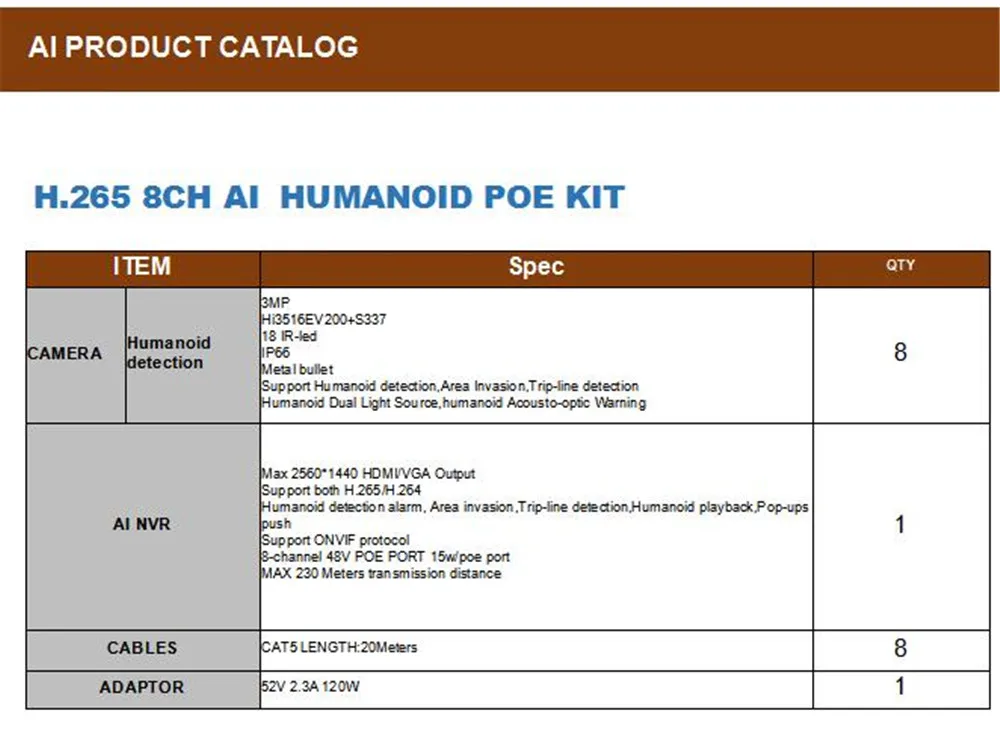 2MP 1080P 4CH AI NVR комплект распознавания лица Onvif POE CCTV камера NVR комплекты