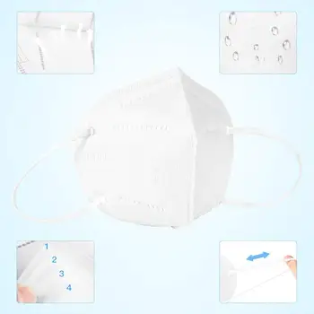 

2pcs Disposable Masks Anti-Dust mouth face mask breathing dust Filtration Safety Fine Air Filter Anti Odor Smog Pollen Dust