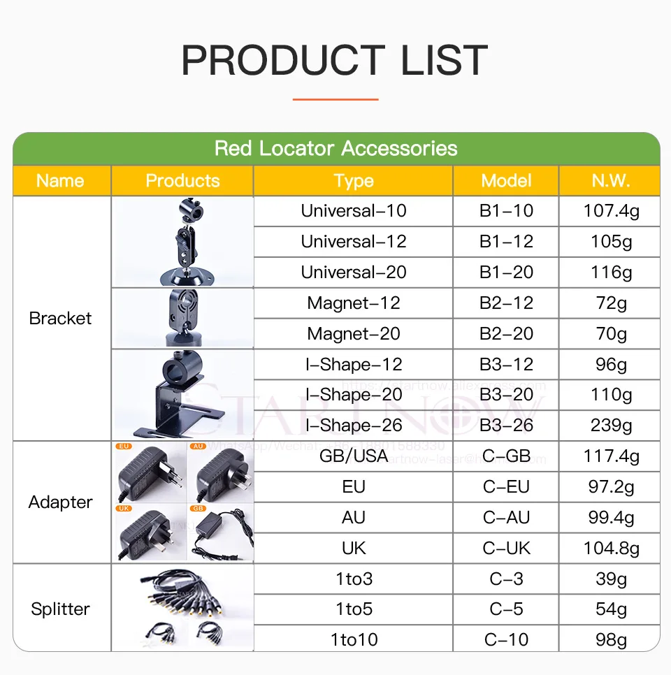 cabos de energia e extensões