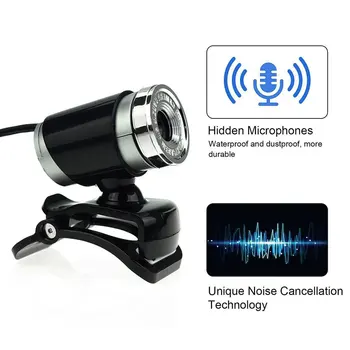 

Clip-On Microphone Hd Web Design 12 Megapixel Elsb 2.0 Mini Webcam Camera With 1.2M Cable For Laptops