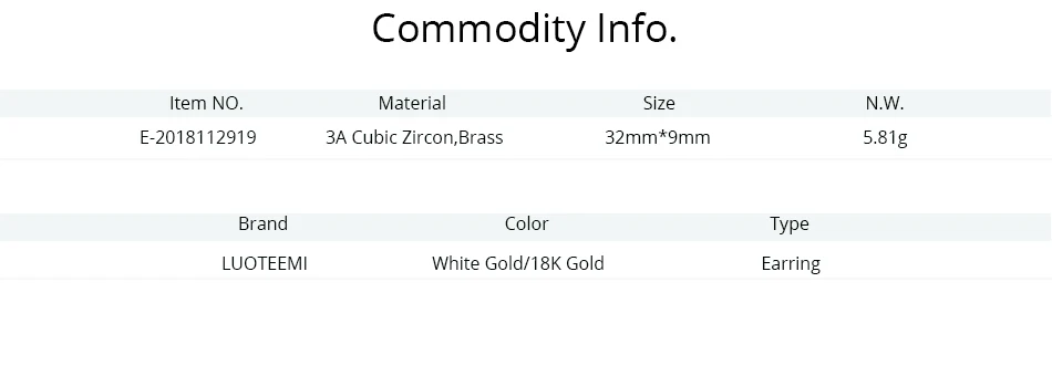 产品信息速卖通-恢复的-恢复的