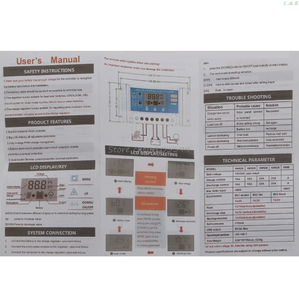 aeProduct.getSubject()