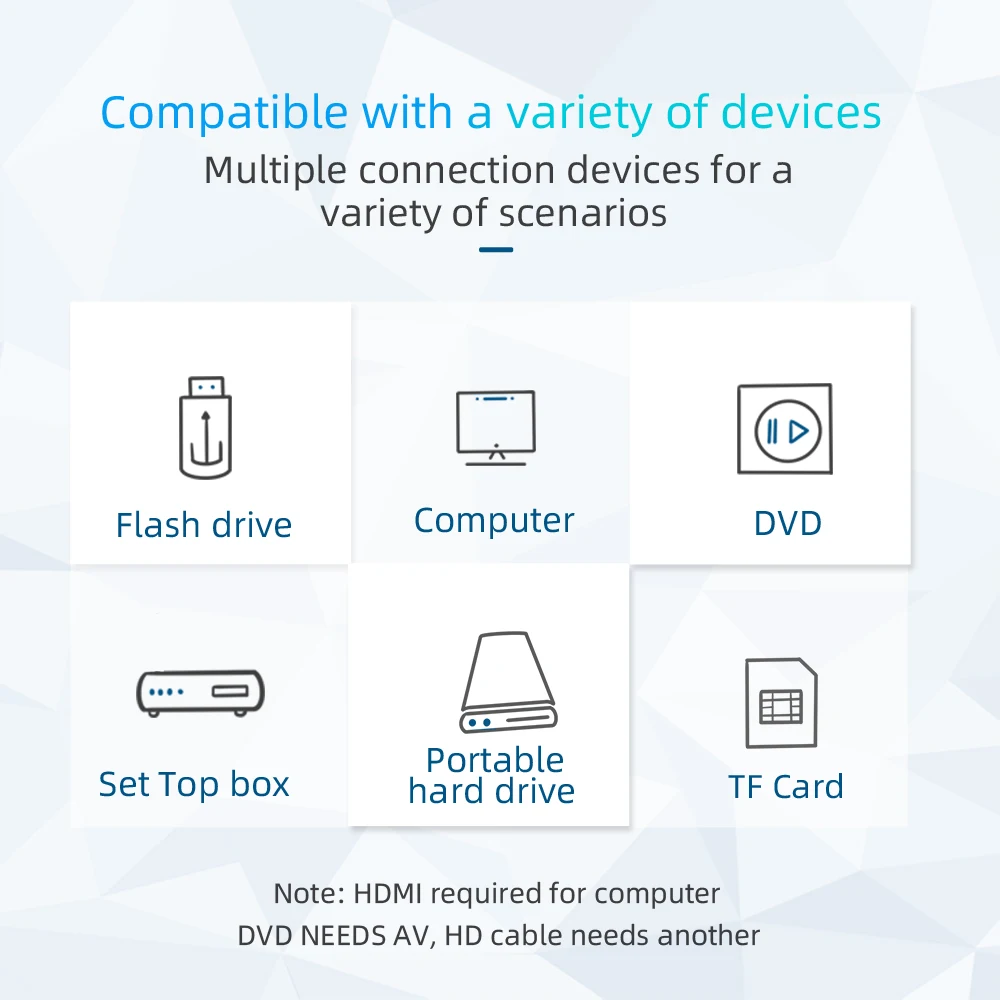 Портативный мини проектор LEJIADA S361 поддерживает видеоплеер HD 1080p домашний