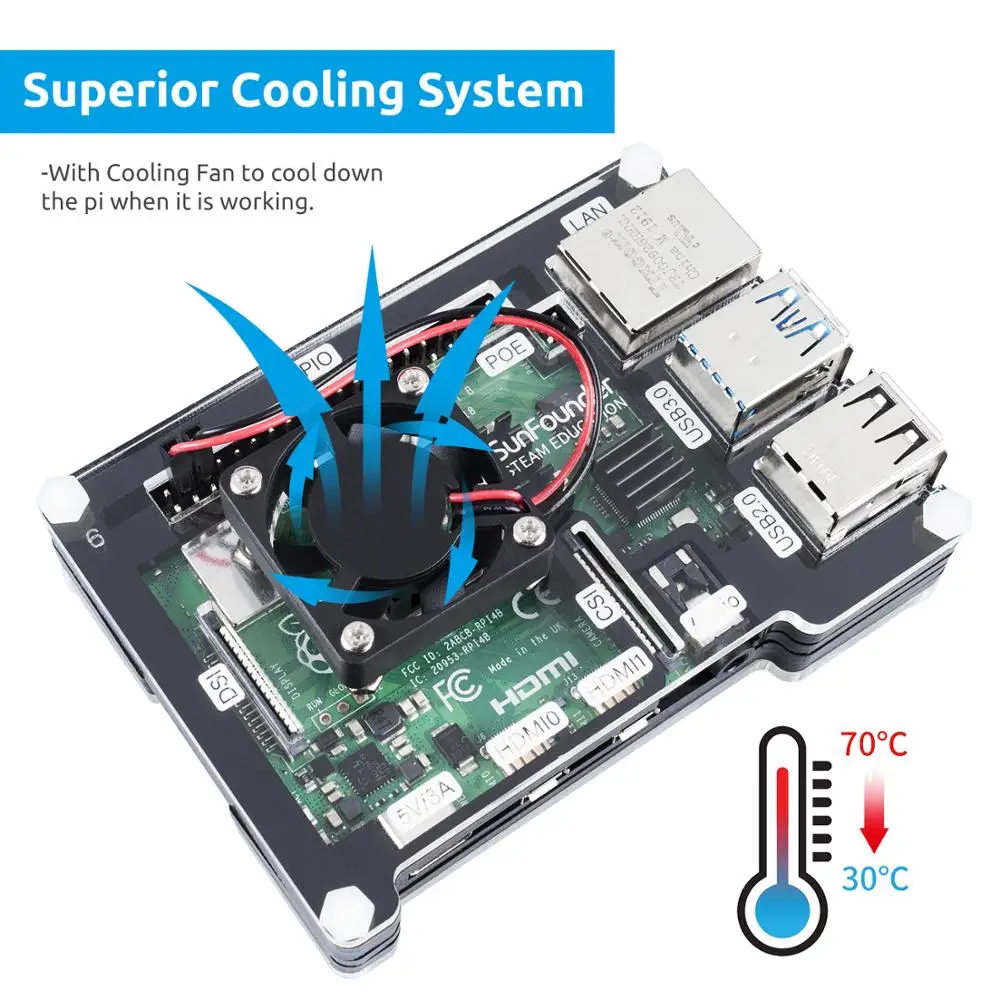 SunFounder Raspberry Pi 4 чехол с вентилятором и Raspberry Pi радиаторы, 6 слоев акриловый чехол для Raspberry 4 Модель B/Raspberry Pi 4b