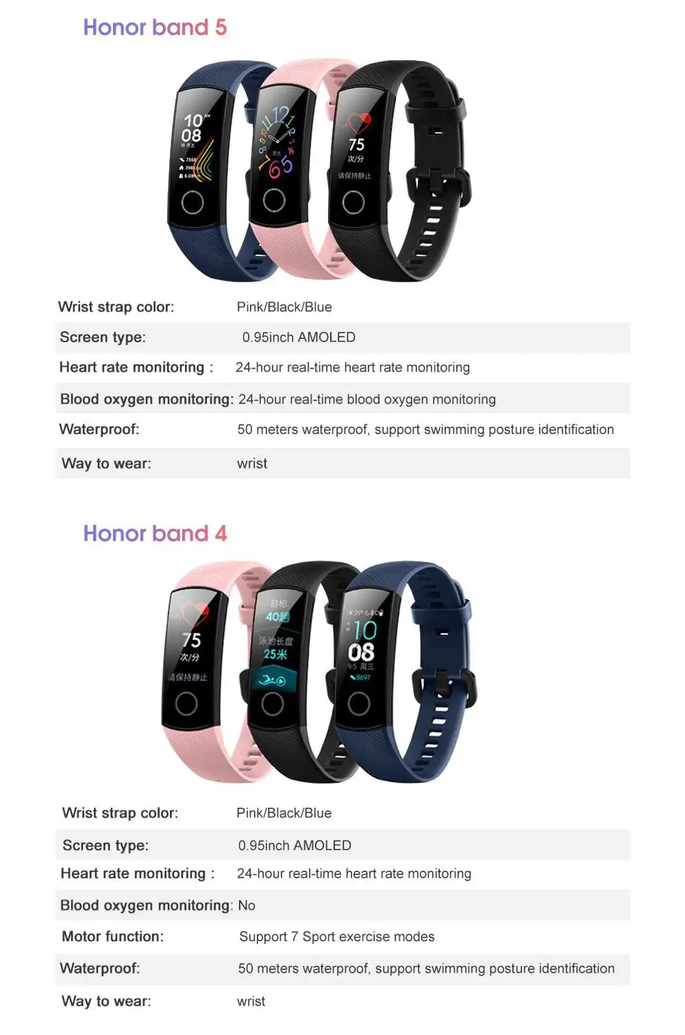 Умный Браслет huawei Honor Band 5, 4, 0,95 дюйма, трекер, умный OLED, для плавания, водонепроницаемый, Bluetooth, фитнес-трекер, сенсорный экран