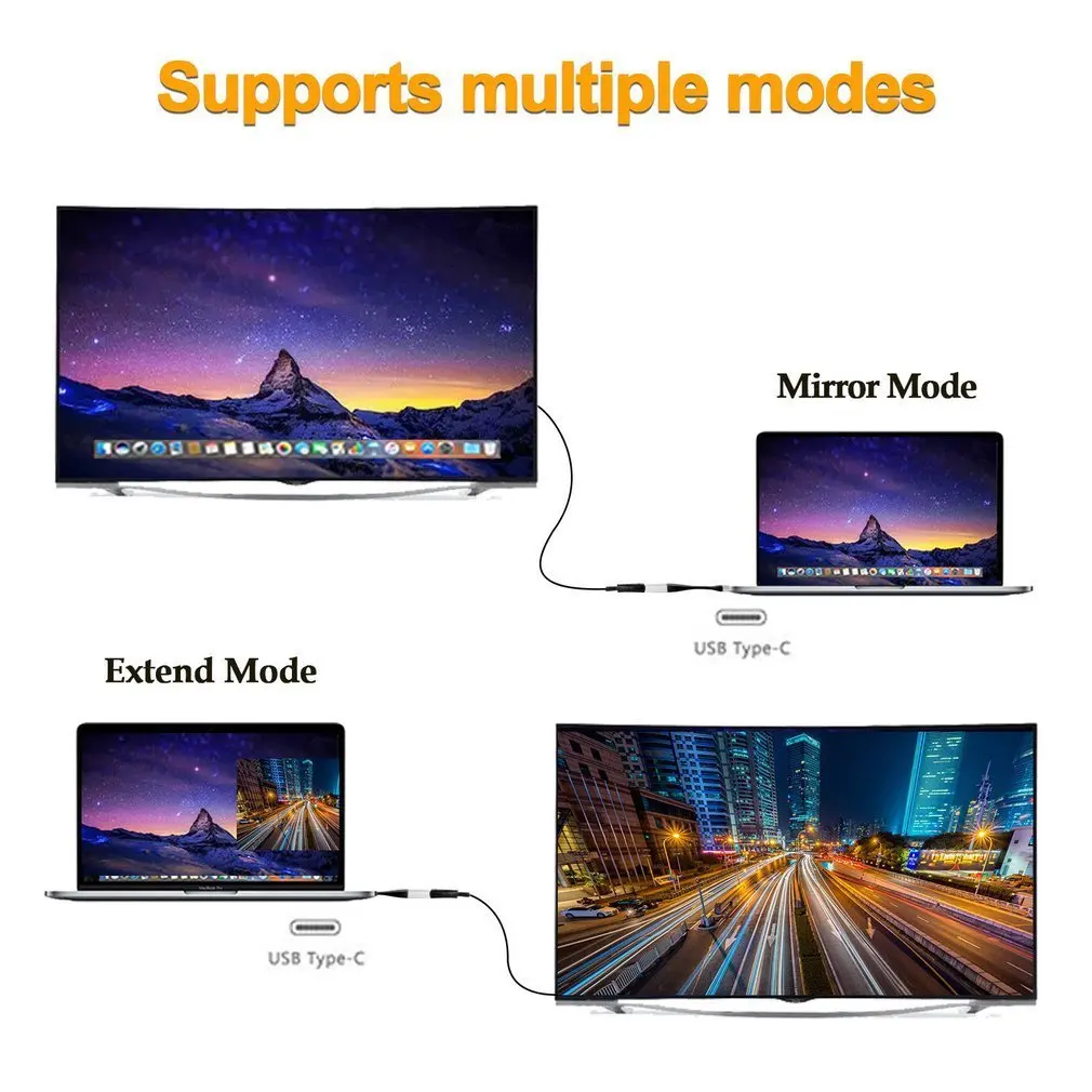 Тип-c к HDMI адаптер Многофункциональный HDMI конвертер высокой четкости видео аудио для компьютера ноутбука мобильного телефона планшета