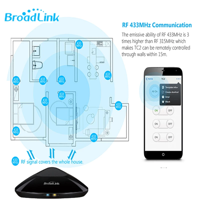 Broadlink TC2 WiFi переключатель 1 2 3 банды США настенный светильник Настенные переключатели умный дом RMPro WiFi+ IR+ RF+ 4G пульт дистанционного управления для Alexa Google Home