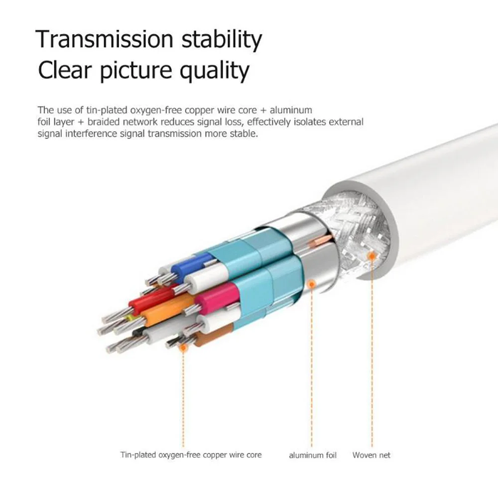 USB-C-4 K HDMI RJ45 Gigabit Ethernet USB 3,1 type C порт 4 в 1 концентратор адаптер абсолютно и высокое качество