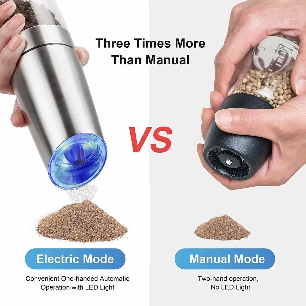 Battery Electric Operated Spice Anti Gravity Salt and Pepper Grinder Set Pepper  Mill with LED Light Mills Stainless Steel - China Stainless Steel Salt and Pepper  Grinder and Electric Automatic Mill Pepper