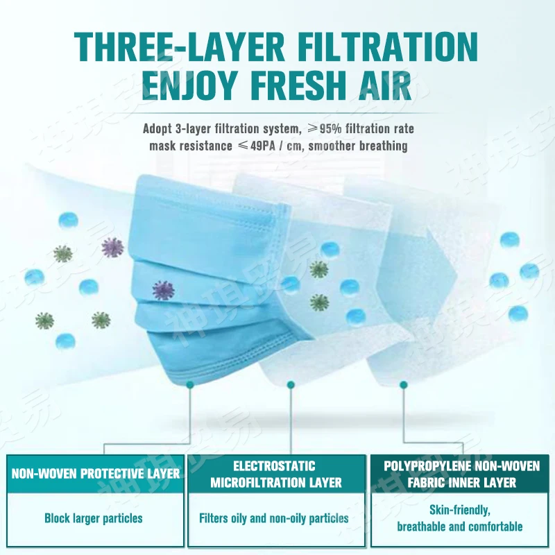 

100pcs Disposable Anti Dust Mask Daily Protective Mask Anti Fog Dust-proof Non-woven Melt Blown Three-layer Mask Mascarillas
