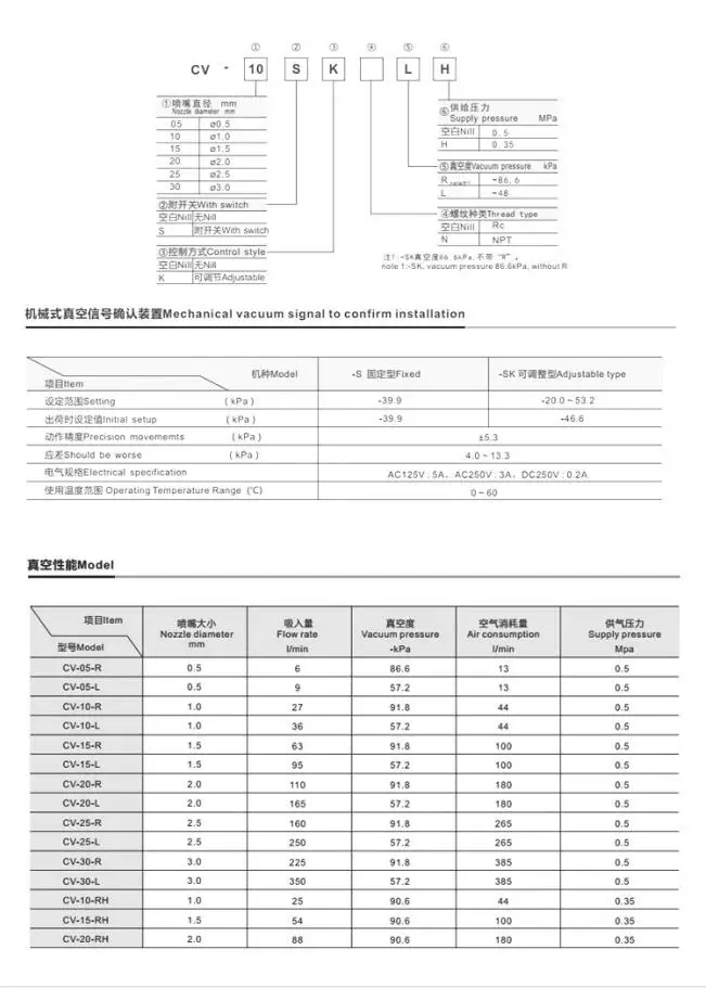 CV尺寸图-1