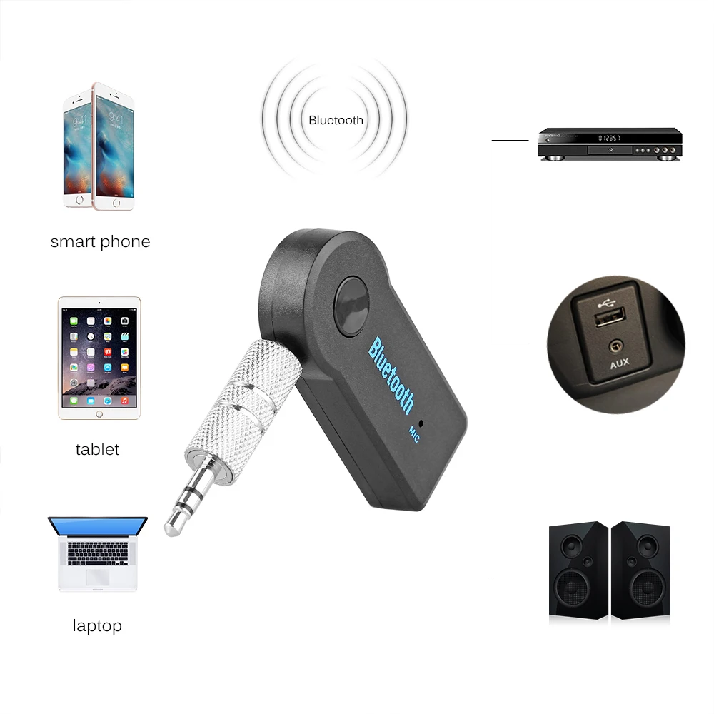 Wireless Bluetooth Aux Audio Receiver Adapter Handsfree Car Kit 3.5mm Hands Free Music | Автомобили и мотоциклы