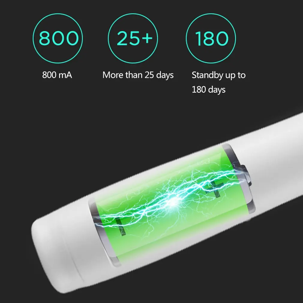 

Smart Sonic Wireless Charging Toothbrush Whitening Tooth Tooth Guard Remove Tooth Stains Waterproof Electric Toothbrush