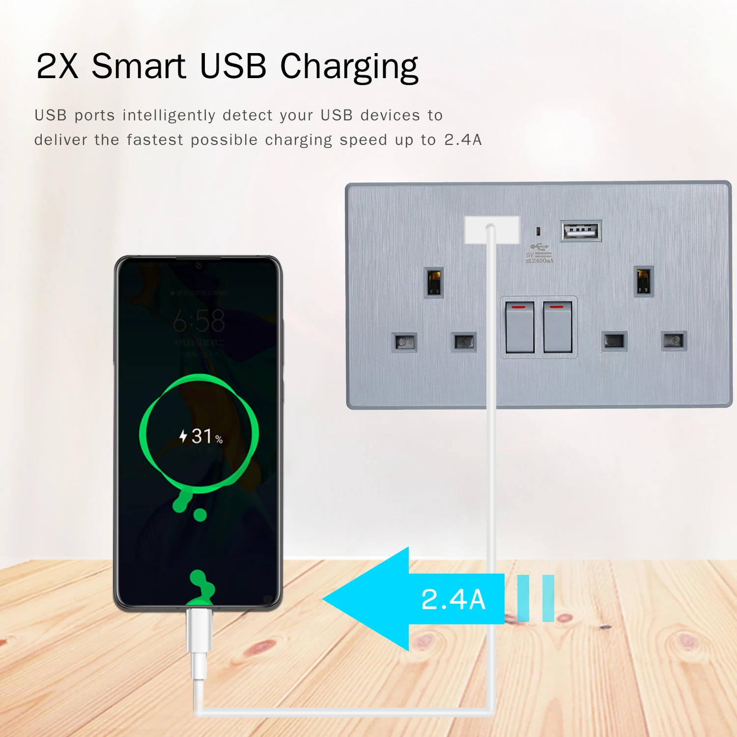 2 Gang двойной розетка 13A Сетевая розетка с 2 5V 2.4A USB Порты и разъёмы стены включен Outlete UK Стандартный