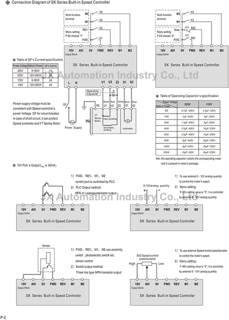 SF200E Motor Speed Controller JSCC 200W 220V at Rs 2200