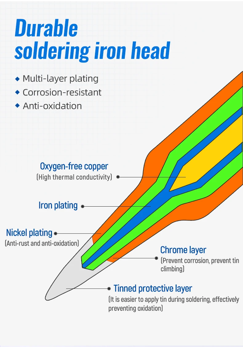 A-BF-260烙铁头详情页_08