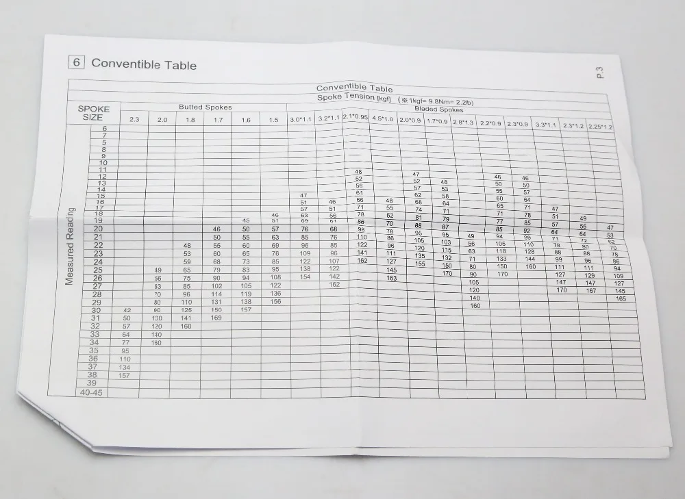 taiwan-super-Spoke-tension-meter-TB-ST12-Measures-the-spoke-tension