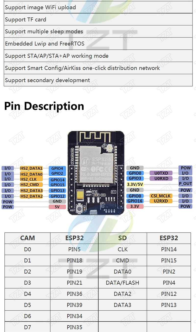 ESP32-CAM WiFi + Bluetooth Module Camera Module Development Board ESP32 with Camera Module OV2640 2MP For Arduino