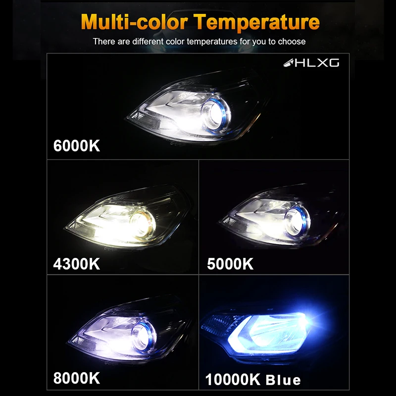 Автомобильные противотуманные фары HLXG 4300 лм 6000 К 8000 9005 к H1 9006 HB3 HB4 H8 H9 H11