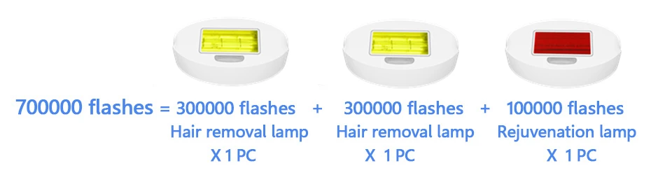 Lescolton IPL лазерная Машинка для удаления волос, лазерная депиляция, перманентное средство для удаления волос на лице, триммер для подмышек, бикини, Электрический депилятор