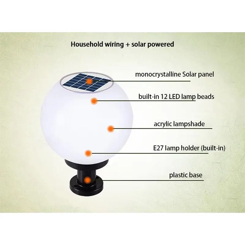 Креативный круглый шар фонарный столб с солнечной батареей Открытый водонепроницаемый 12 СВЕТОДИОДНАЯ колонна головной свет для сада Вилла столб садовый декор Освещение