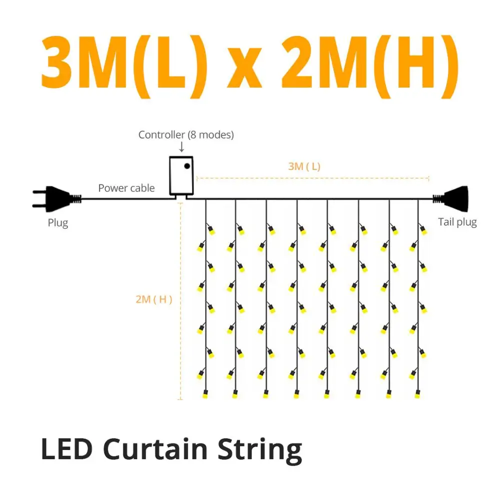 Гирлянда для занавесок, светодиодный светильник 220 В, светодиодный гирляндовый светильник в виде сосульки, Рождественский Сказочный светильник, уличный, новогодний, Свадебный, оконный, для украшения сада - Испускаемый цвет: 3MX2M Curtain String