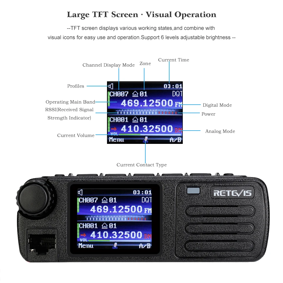 Pre-Sale DMR Digital Mobile Radio Retevis RT73