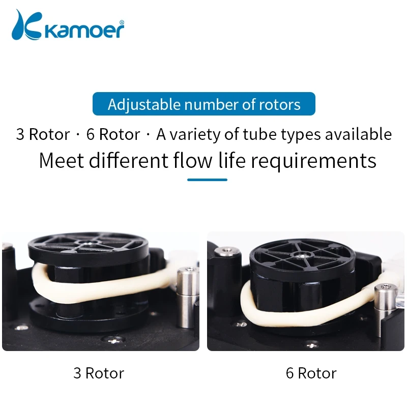 Kamoer ККМ 12 V/24 V перистальтический насос водяной насос с шаговый двигатель и BPT/силиконовая трубка Поддержка с автозапуском