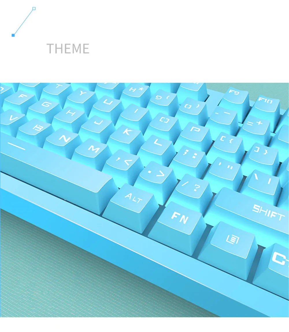 Combos de teclado e mouse