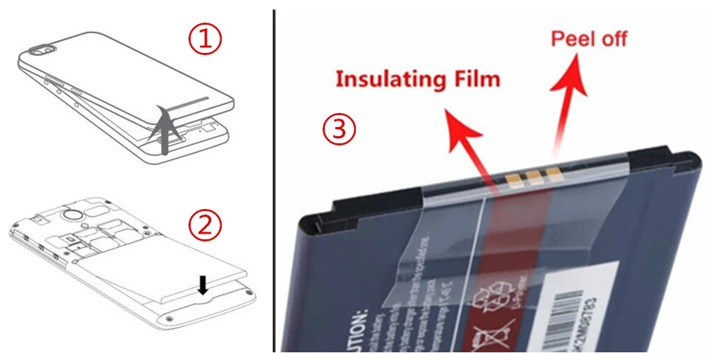 Peeling insulating Film operation