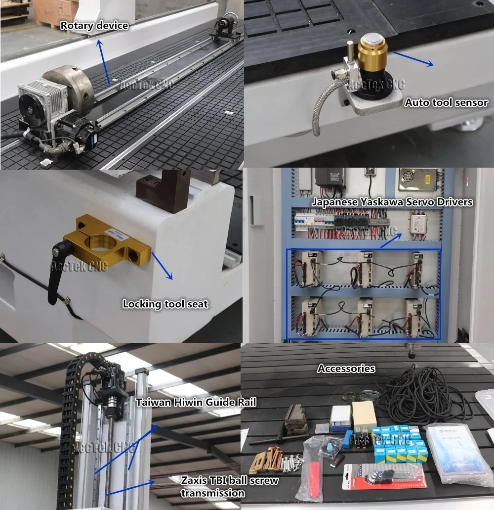 Porstique bois, программное обеспечение autocad, artcam, hsd шпиндель, маршрутизатор с ЧПУ 1325, оборудование для бизнеса, syntec 4 оси