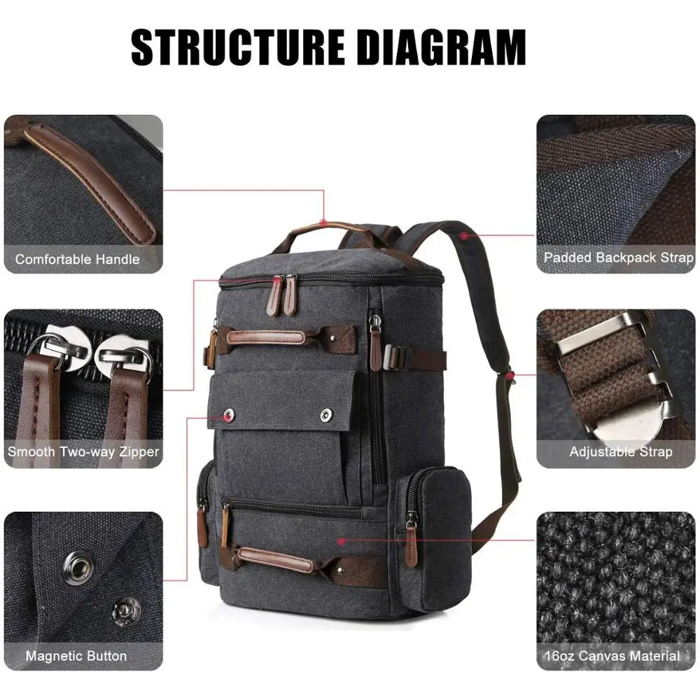 MAGIC UNION Vintage Canvas Backpack Travel Duffel Bag Rucksack Hiking Bag Laptop Bags Casual Luggage Backpacks