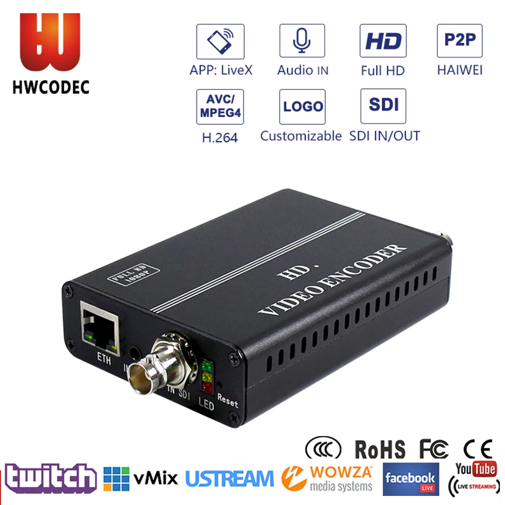 Видео кодер HWCODEC H.264 кодер SDI в IP цифровой IPTV кодер RTMP RTSP RTMPS кодер для потокового видео