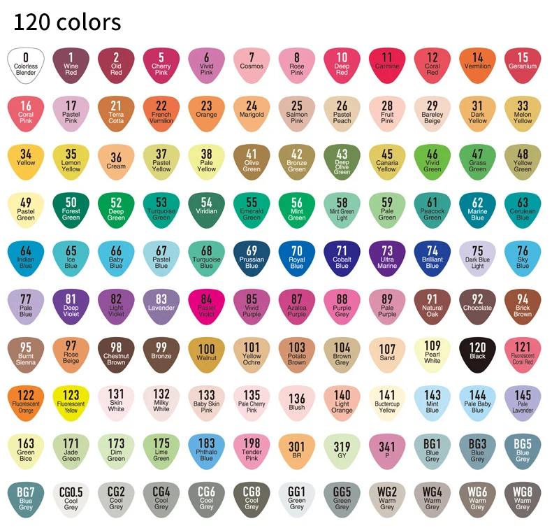 24/48/60/80/120 Color Art Markers Set Dual Headed Artist Sketch Oily Alcohol based markers For Animation Manga