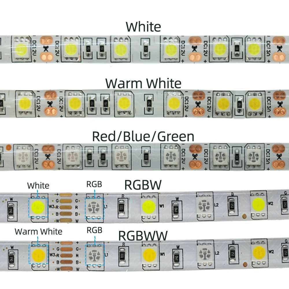 5 м/Светодиодная лента в рулоне DC12V гибкий светодиодный светильник 5050 RGBW RGBWW IP20 IP65 Светодиодная лента 60 Светодиодный/м для ТВ фоновый светильник ing