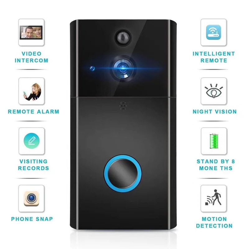 google home as an intercom