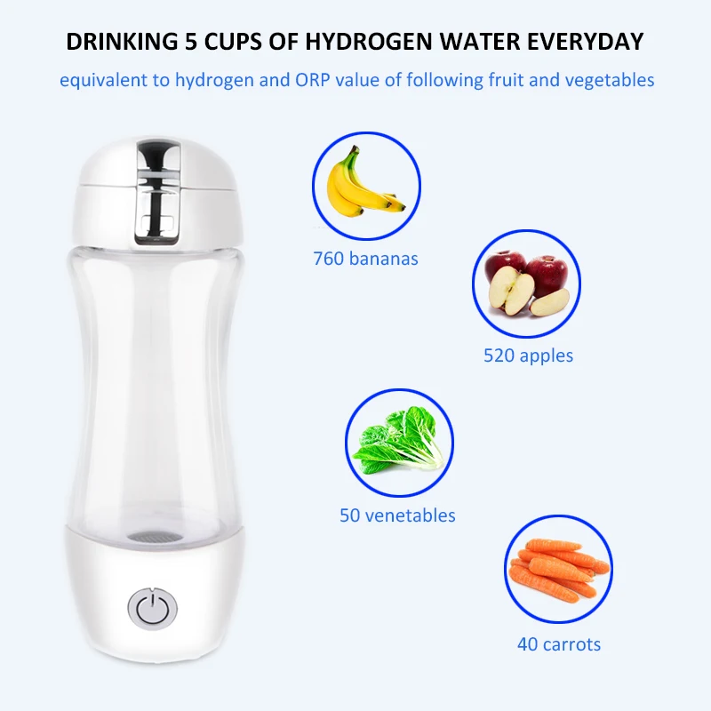 Новый SPE/PEM сливное отверстие дизайн отдельный H2 и O2 высокий чистый водород