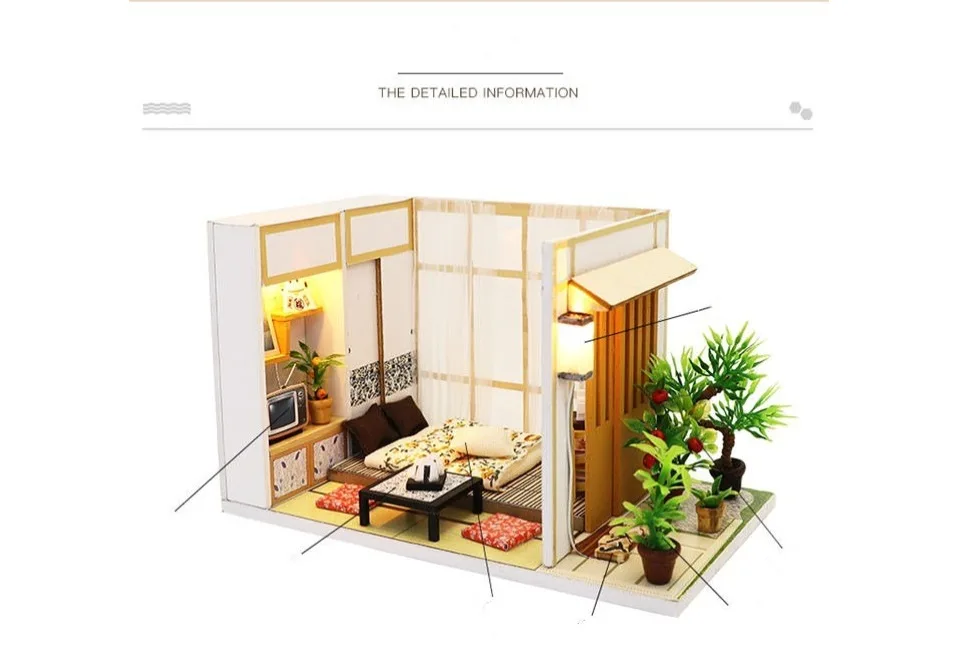 Quite Times DIY Miniature Room Kit 2 Hd5a9e9488d5a49e095aa4e212769d392S - Dollhouse Australia