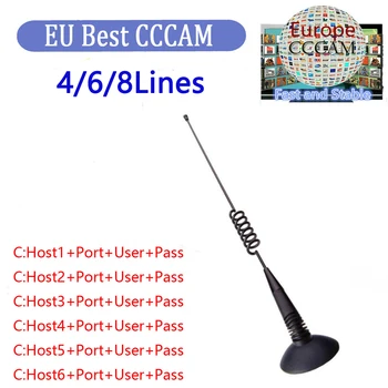 

Europe HD cable 4/6lines WIFI FULL HD DVB-S2 Support Spain line ccam Server