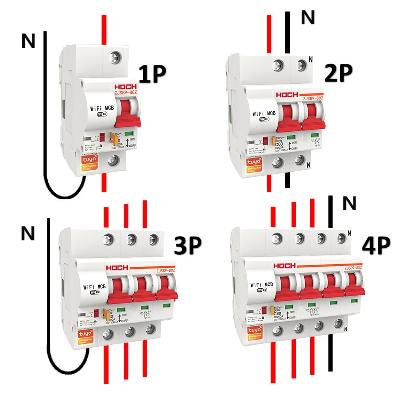 tuya circuit breaker 10